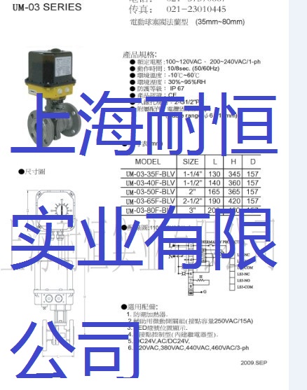 JS-01A,PS-02AִJS-03Aֱ