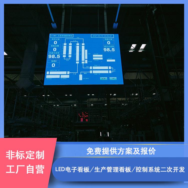 ҵӻ幤ӹ̩LED