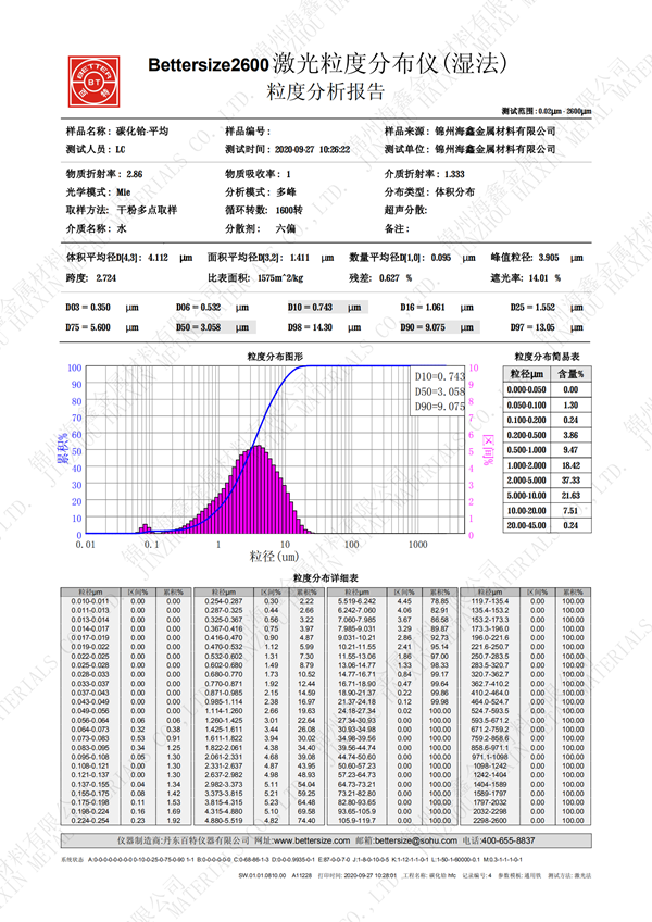 ̼ -ˮӡ 2020.09_00.png