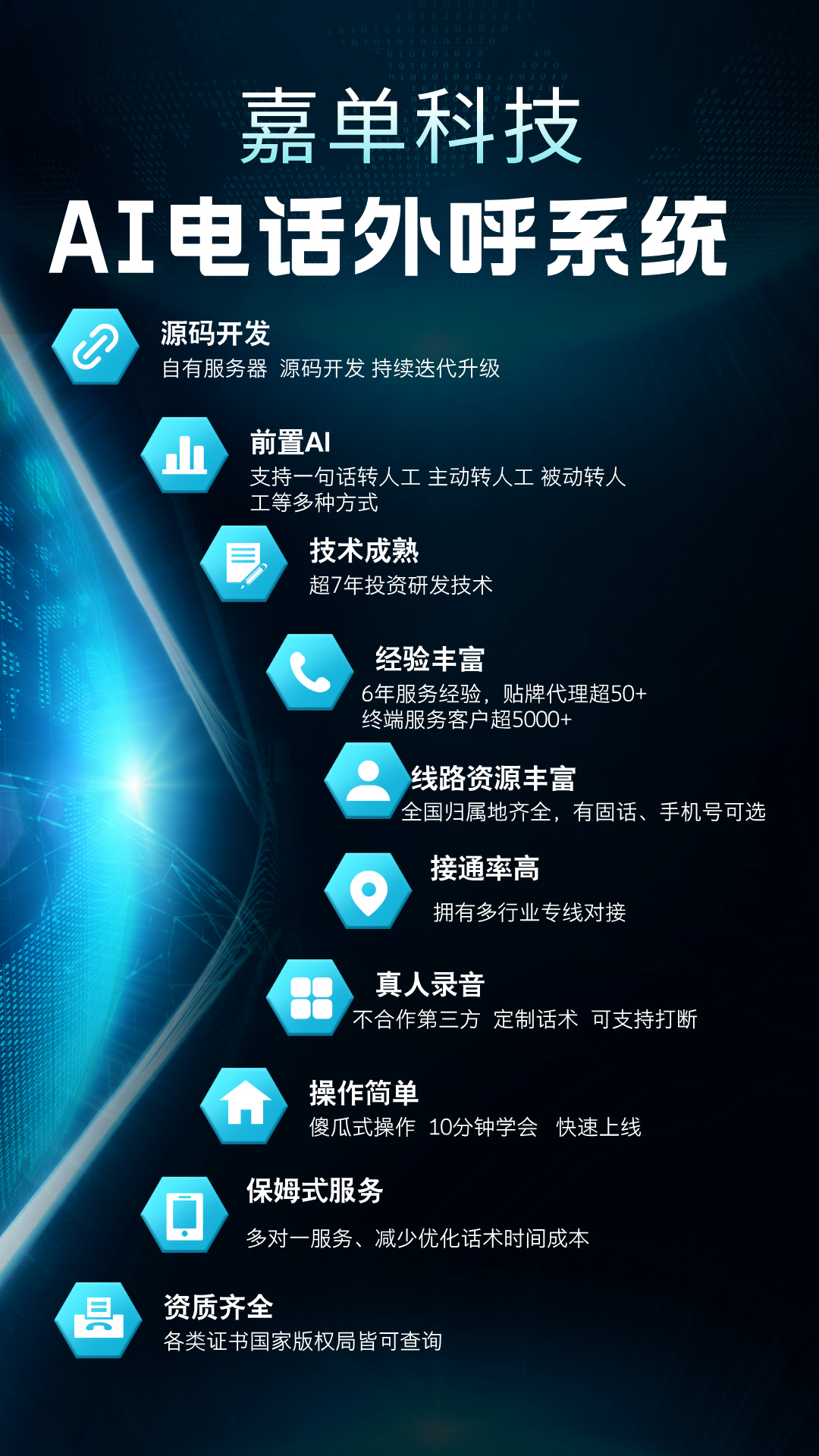 绰ϵͳεƼ