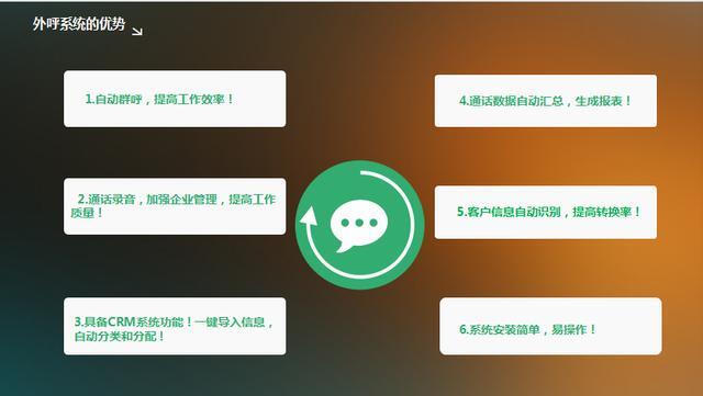 Զ绰  Զɸѡͻ
