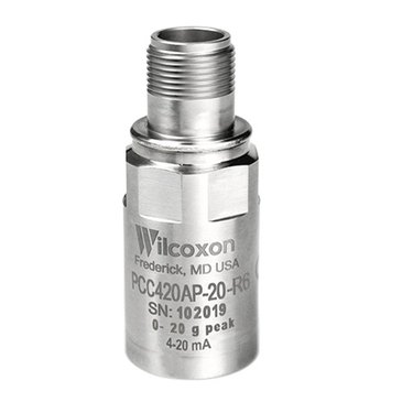 712FٶȴWilcoxon