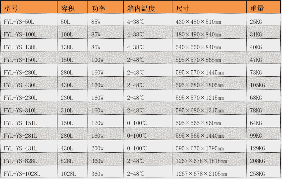 15-30ҽõĺ