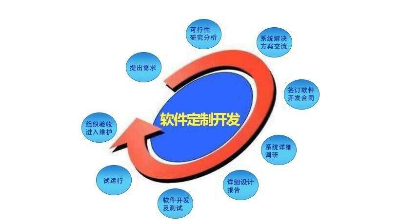 appС̳app APP