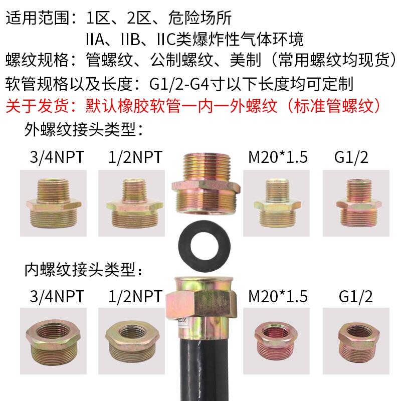 DN25 g1x1000