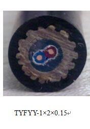 ѹYJV2210KV3*240շɴ