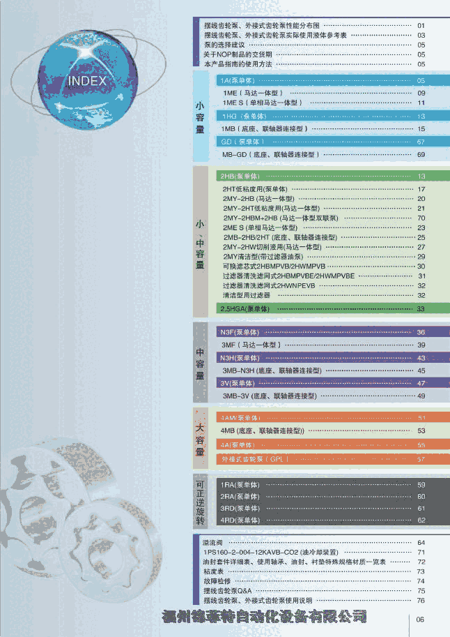 TOP-203HTMVB NIPPON