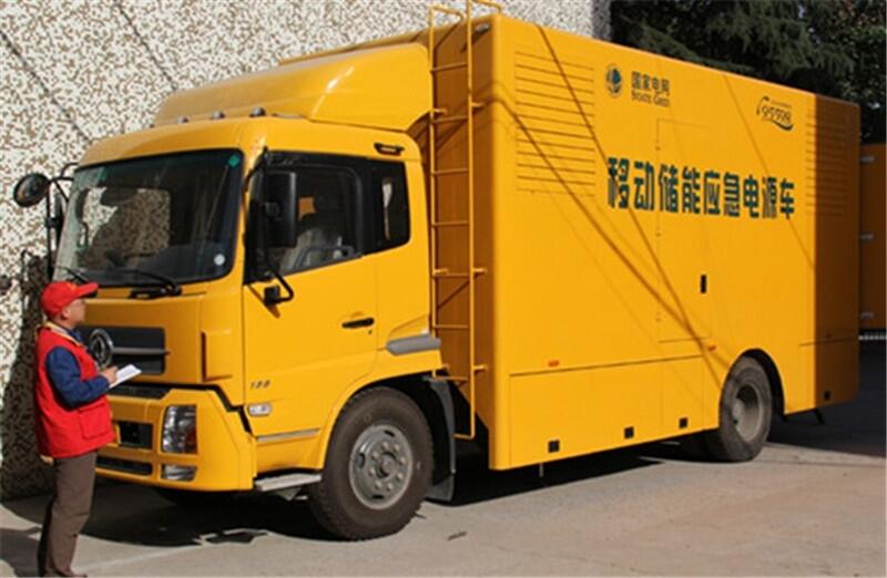800kw˹5ƶ糵Ʒ