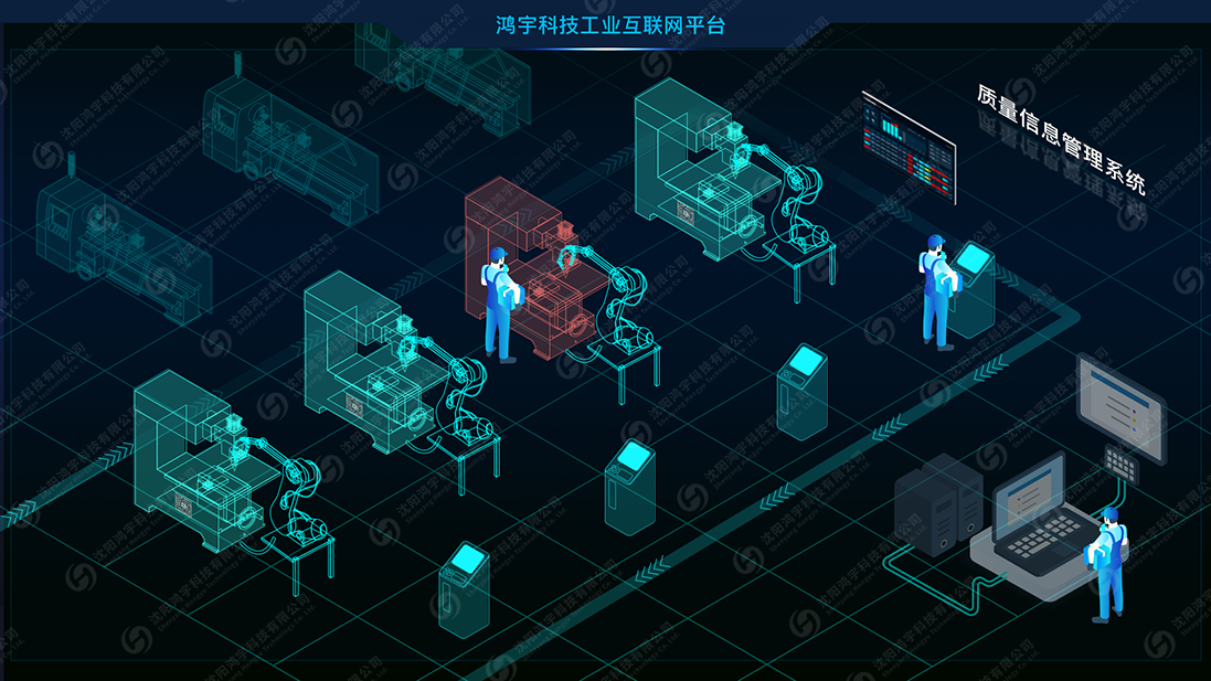 QMSϵͳ