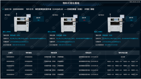 电子行业MES系统3