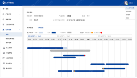 APS高级计划和排程系统3