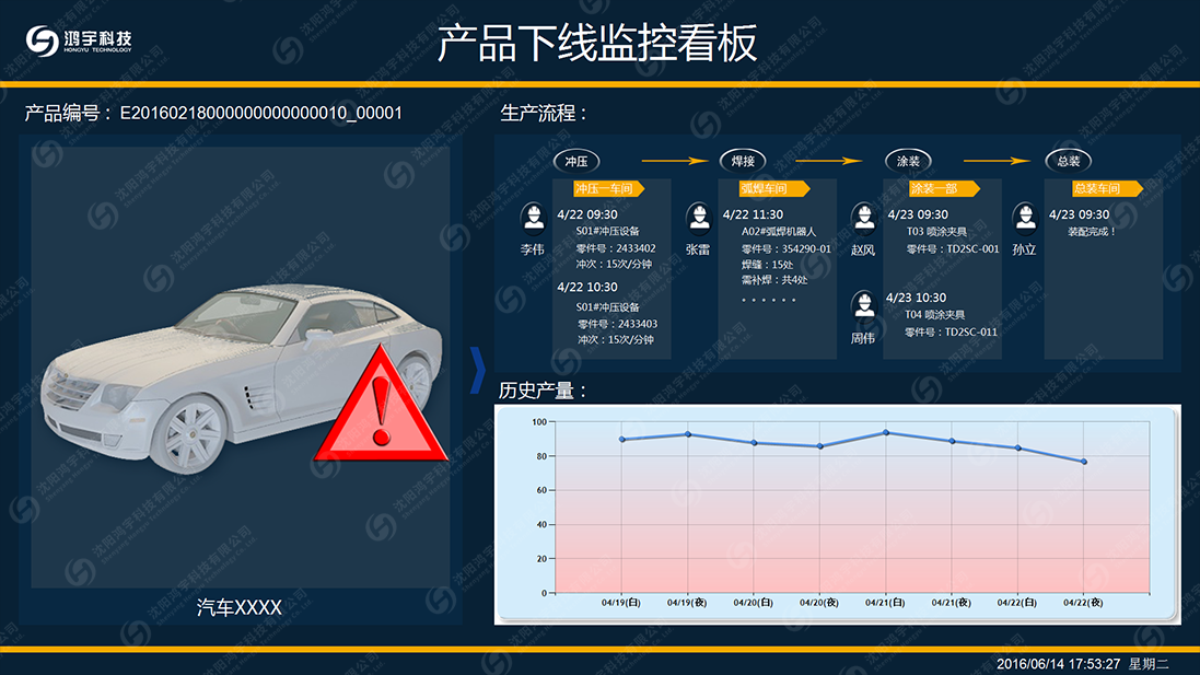 AGV调度管理系统