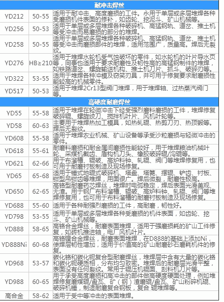 ӱKB969̼̼긴ĥ˿KB969ӱ