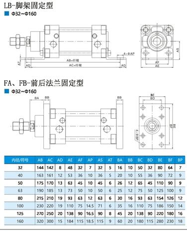 ,DNGJ-63x550-LB-S1,,