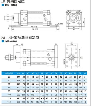 ,DNGJ-40x525-LB-S1,,Ʒ