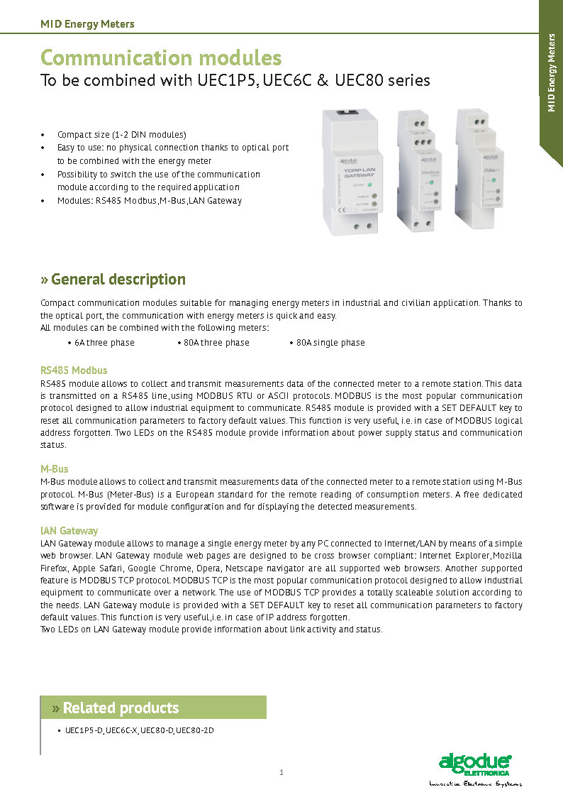 ALGODUEUPM209RGW