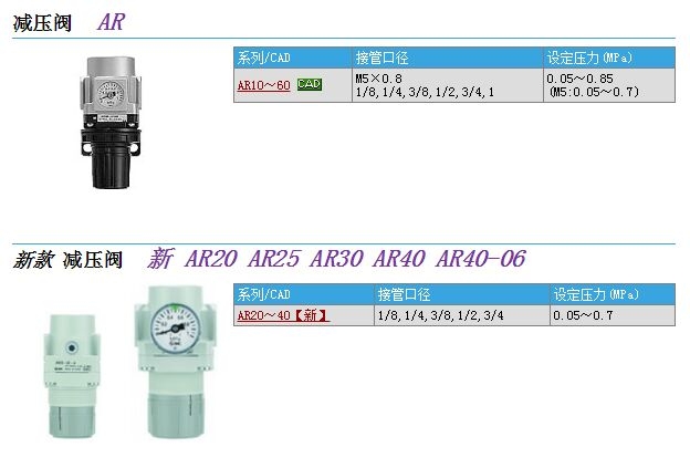 AR30-N03BE-Z-Bٱ
