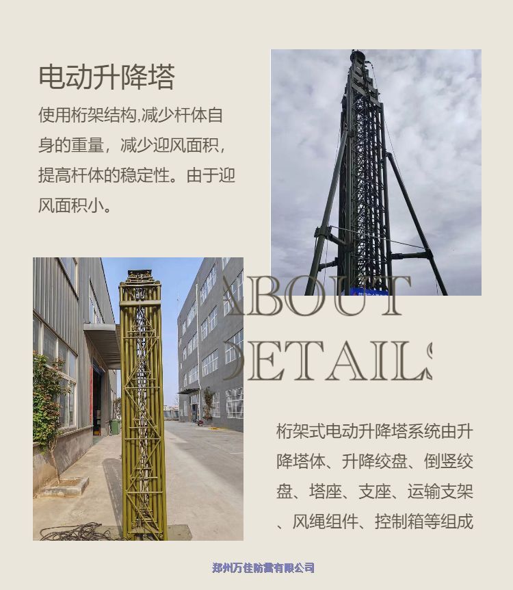 30ƶʽڸ,ƶ̽⳵,Ӧ豸֧