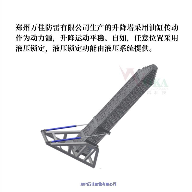 λΦ100KGΦӦ豸֧Ͻ