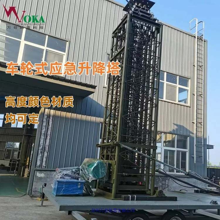 35kv·ЯʽҰսӦԲͬ߶ս