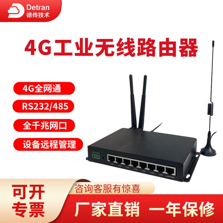 ǧ4gҵ·ȫͨ忨ʽƶWiFiͨش5g