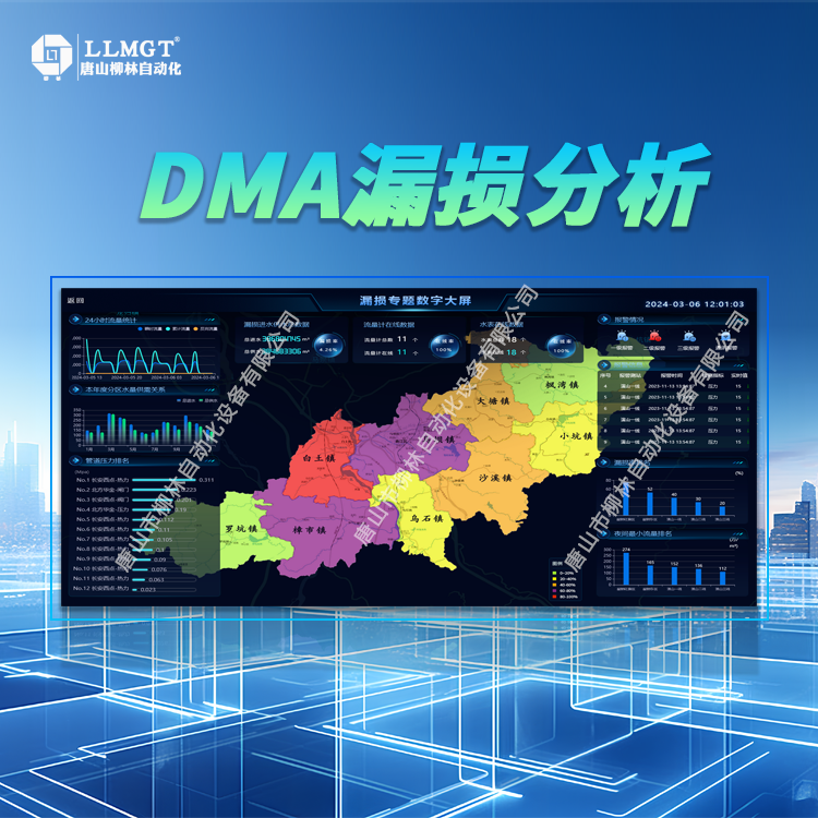 DMAϵͳǻˮϢƽ̨©Ԥ