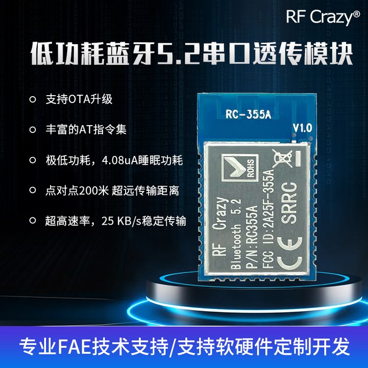 ģ͹ģǺƼRFCrazyRC355ASTBlueNRG-LP