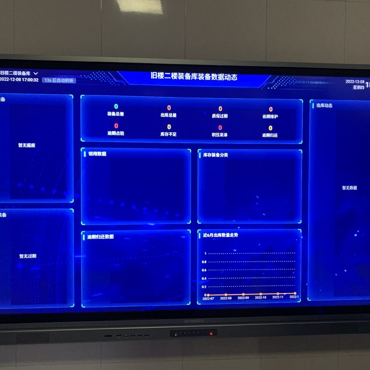 凌讯电子消防装备管理系统开源支持二次开发软件定制深受客户好评