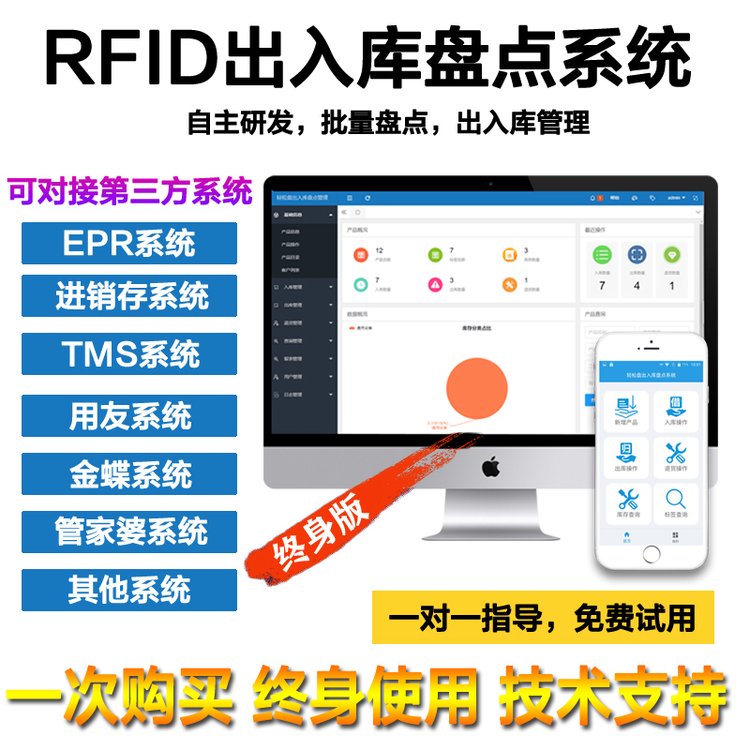 RFIDֿϵͳ̵ִֿ