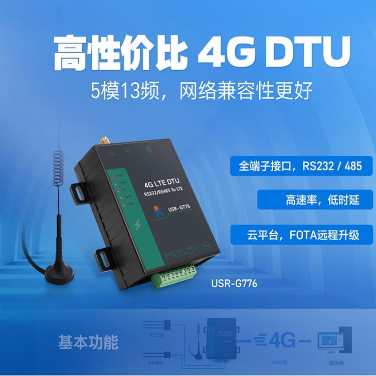 ҵDTUമ͸ն豸USR-G776